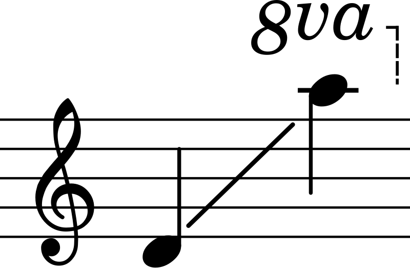Zhang Erhu