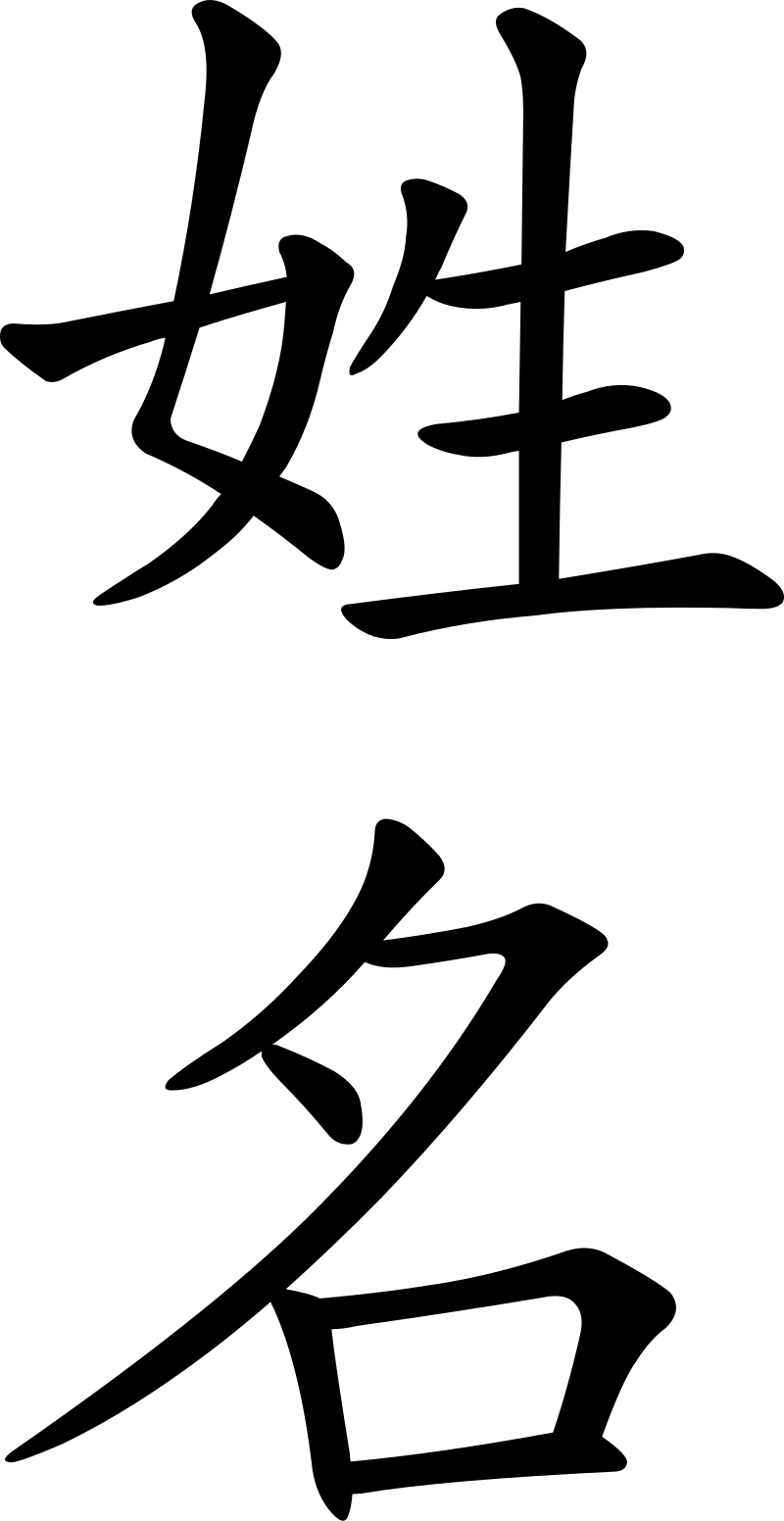 Zhou Dixiang