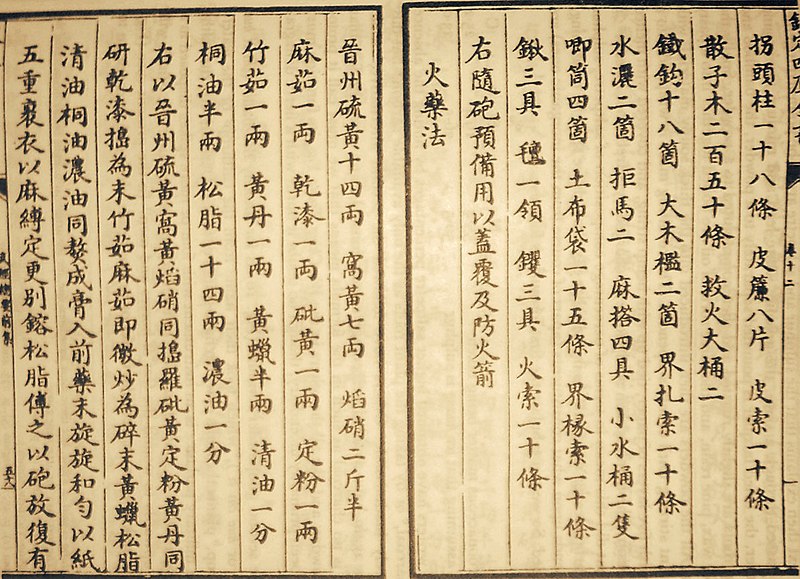 Zhu Zongyao