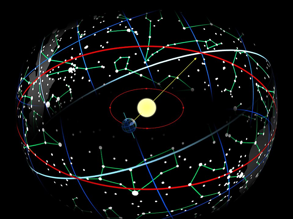 Zodiac