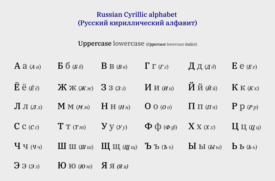 И.Б.Ш.